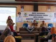 Minim Lahan, Ketahanan Pangan di Cirebon Harus Terus Dijaga