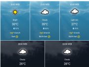 Prakiraan Cuaca Kabupaten Karawang: Waspada Cuaca Berubah-Ubah!