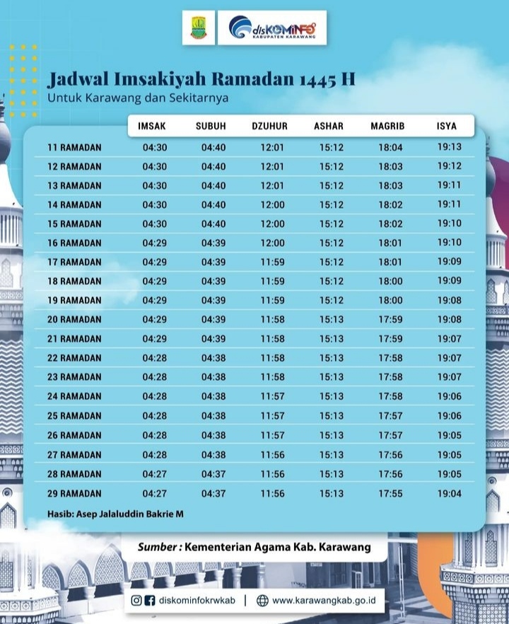 Ramadan 1445 H Jadwal Imsakiyah Karawang 2024