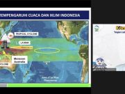 BMKG Ungkap Fakta Tingginya Curah Hujan Ditengah Musim Kemarau