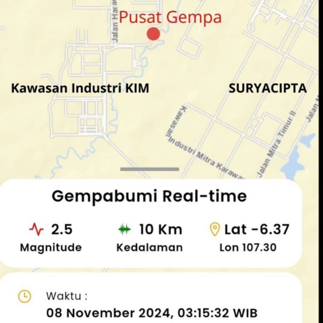 Gempa Karawang