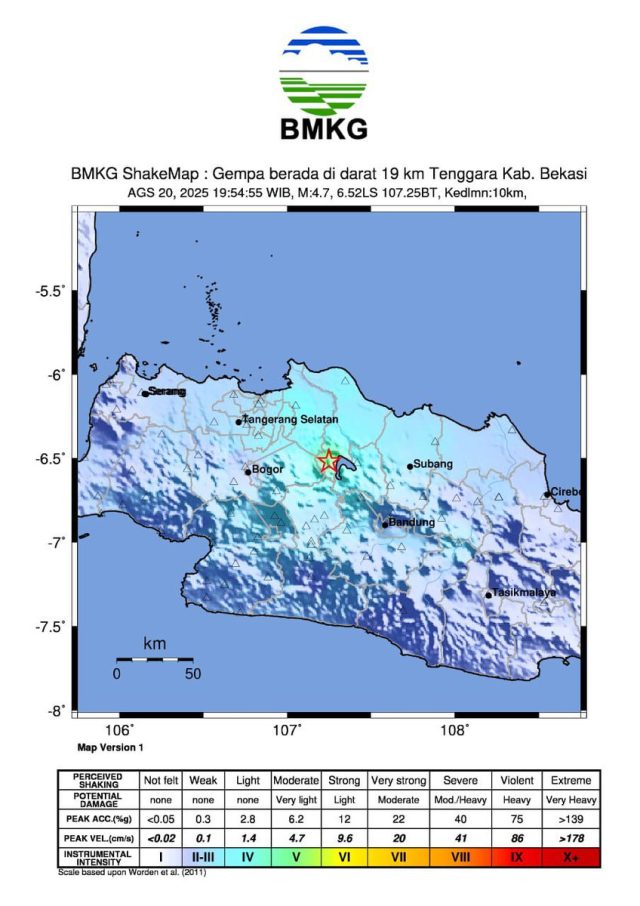 IMG-20250821-WA0018 Gempa Karawang