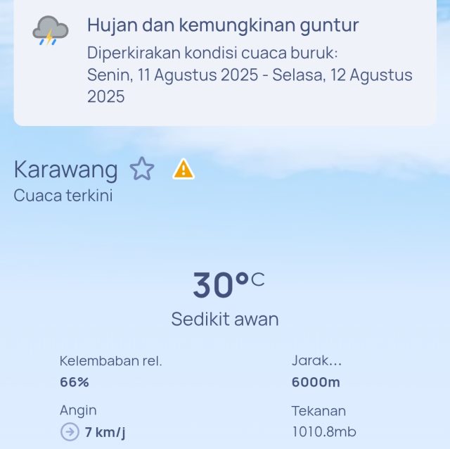 Prakiraan cuaca karawang dan Jawa Barat